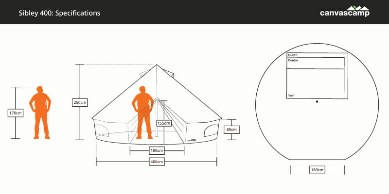 Sibley 400 Deluxe Bell Tent Size Measurements Infographic Metric