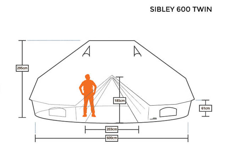 Sibley 600 Twin Size Infographic